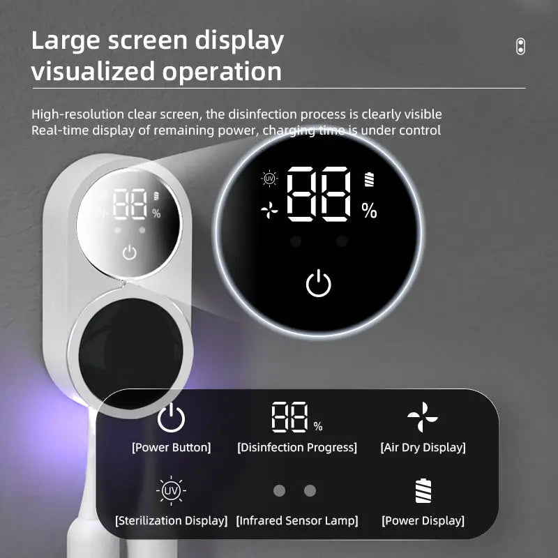 Pocket UV Toothbrush Guard